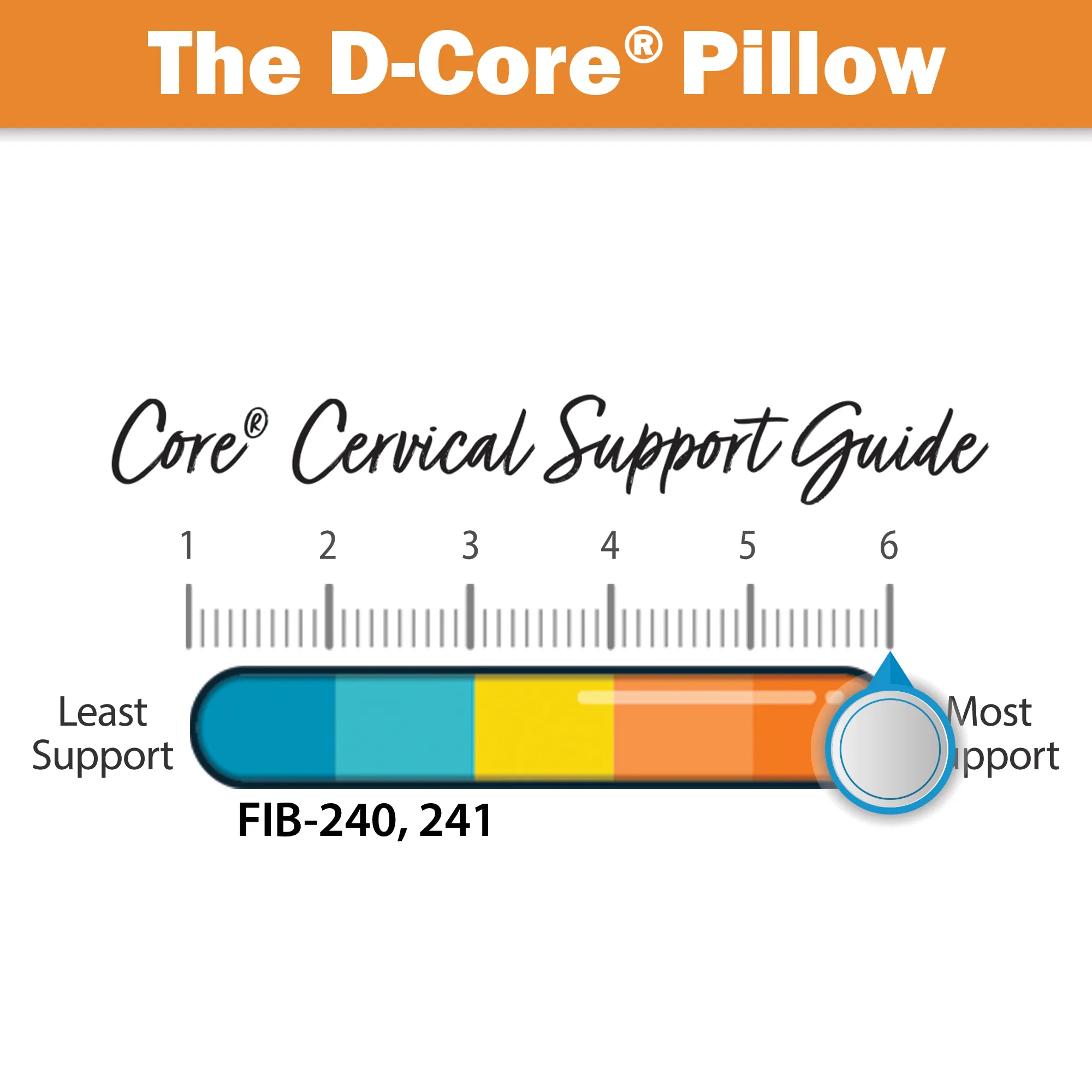 D-Core Cervical Support Pillow