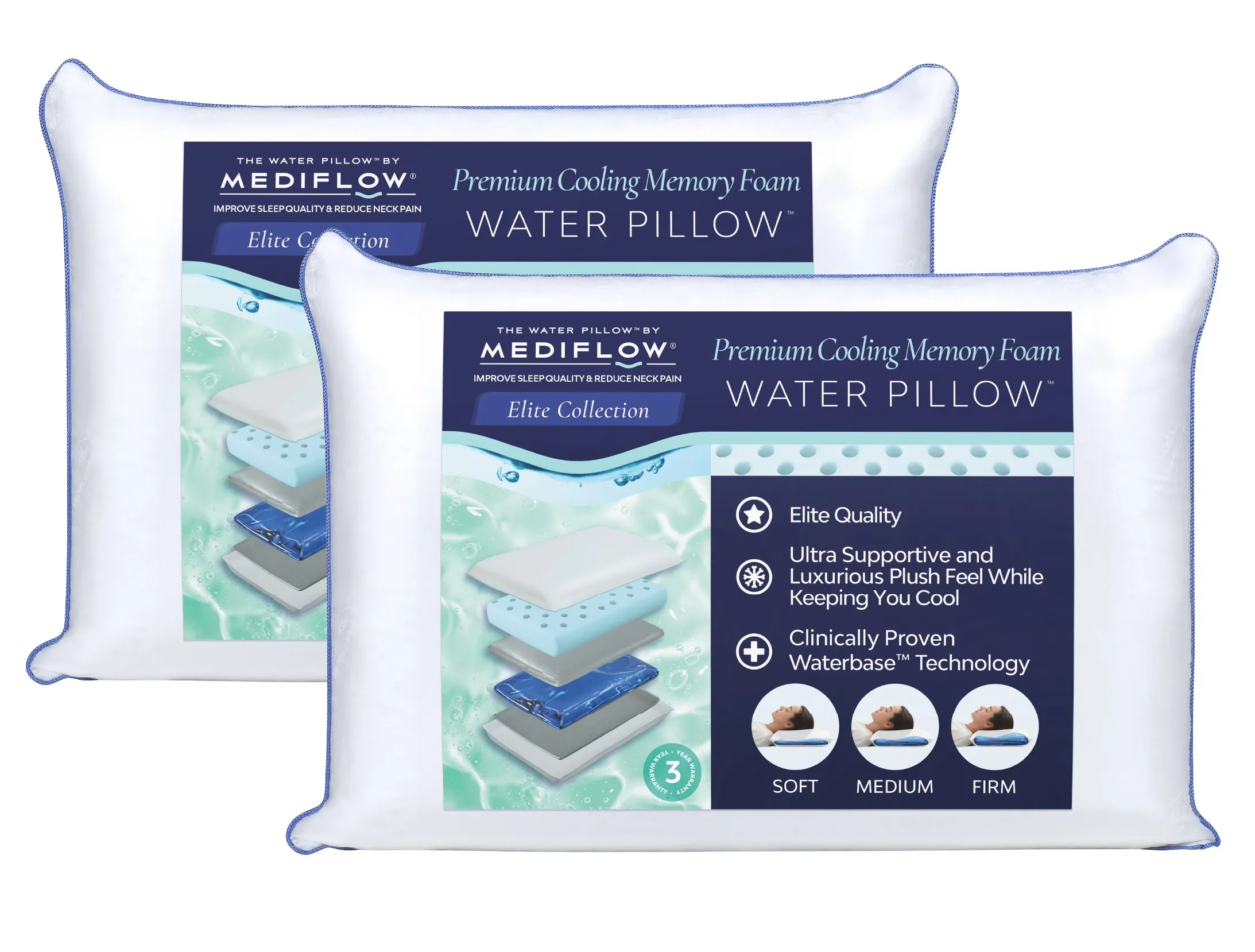 Mediflow Water Pillow - Elite Cooling Memory Foam