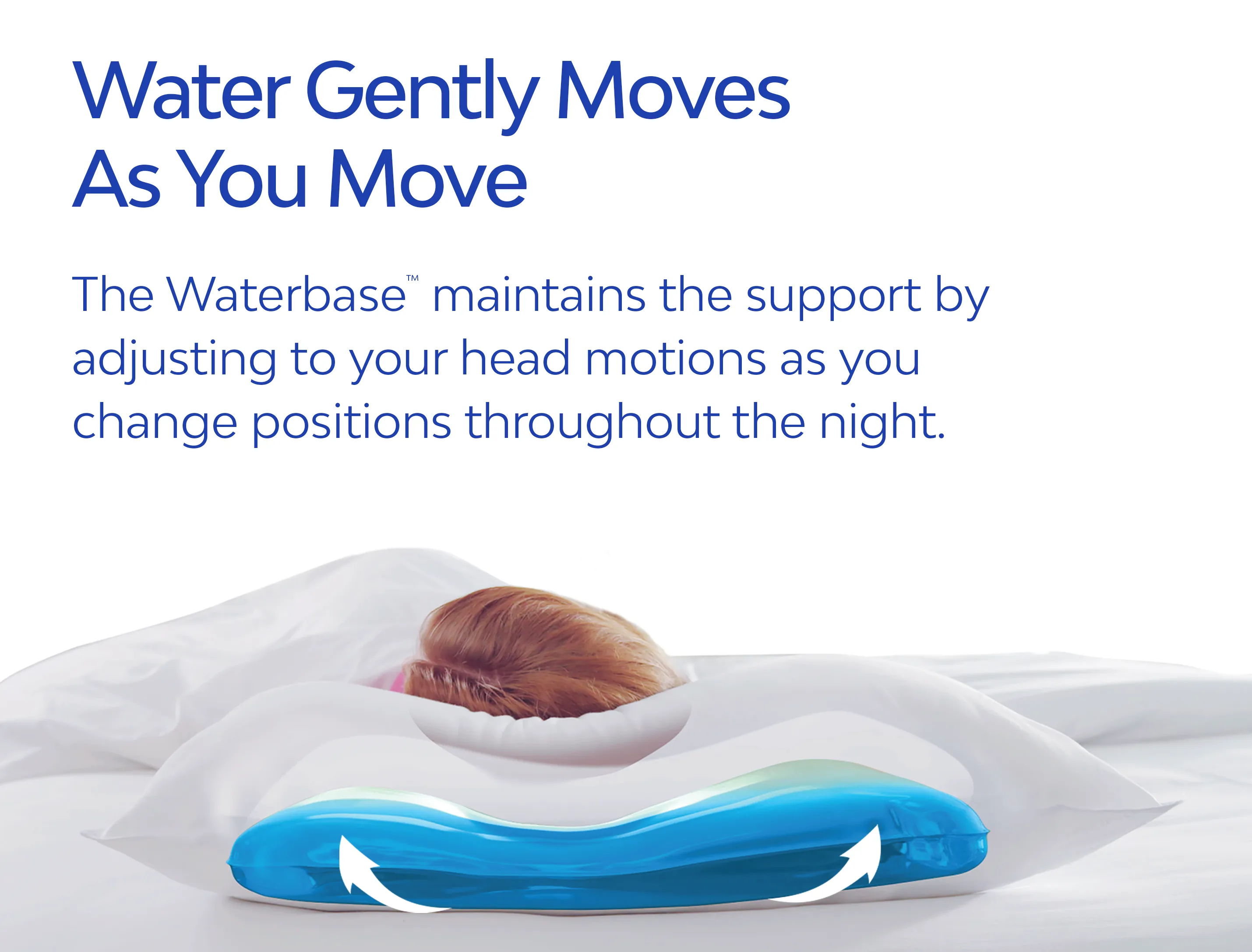 Mediflow Water Pillow - Elite Cooling Memory Foam