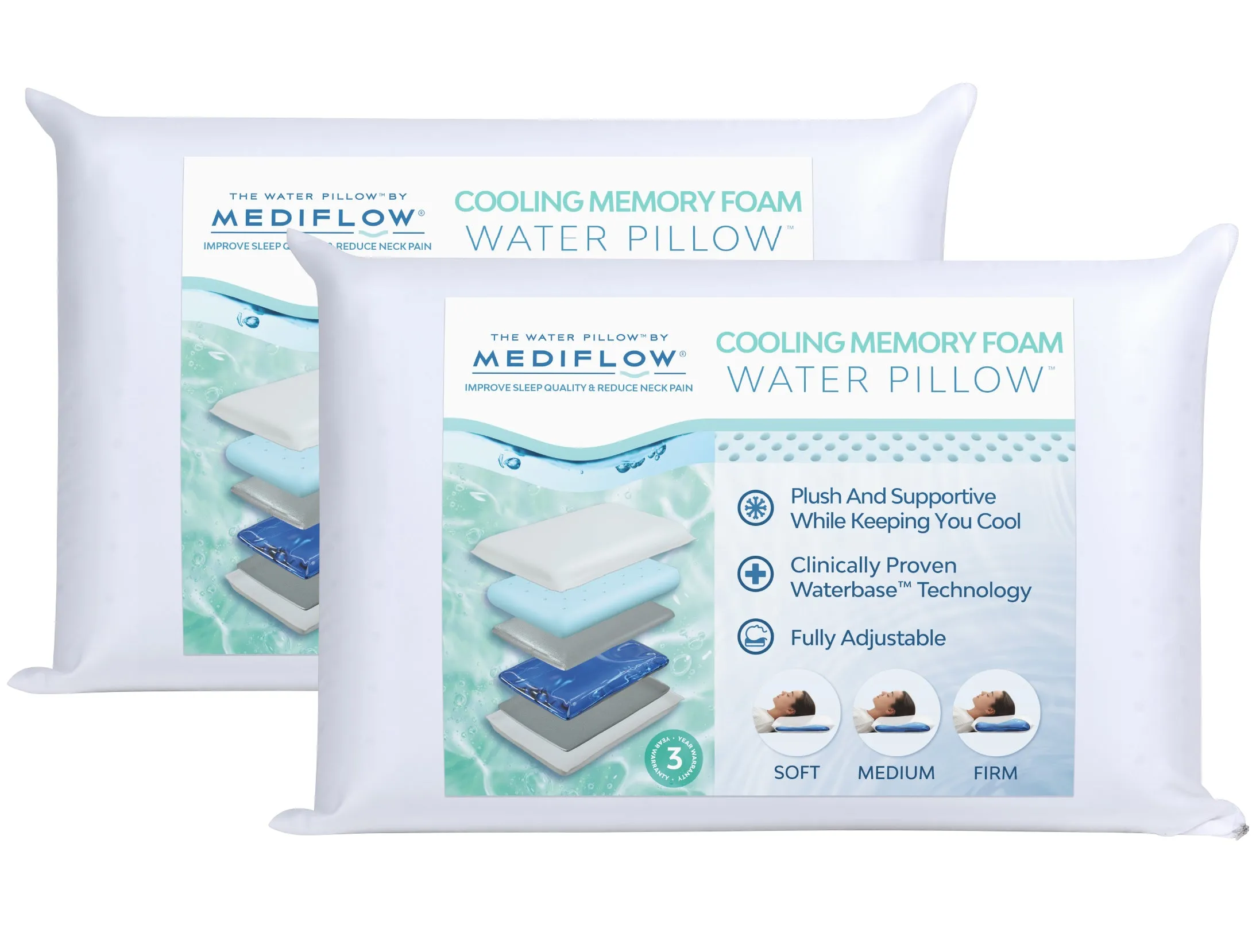 Mediflow Water Pillow - Original Cooling Memory Foam