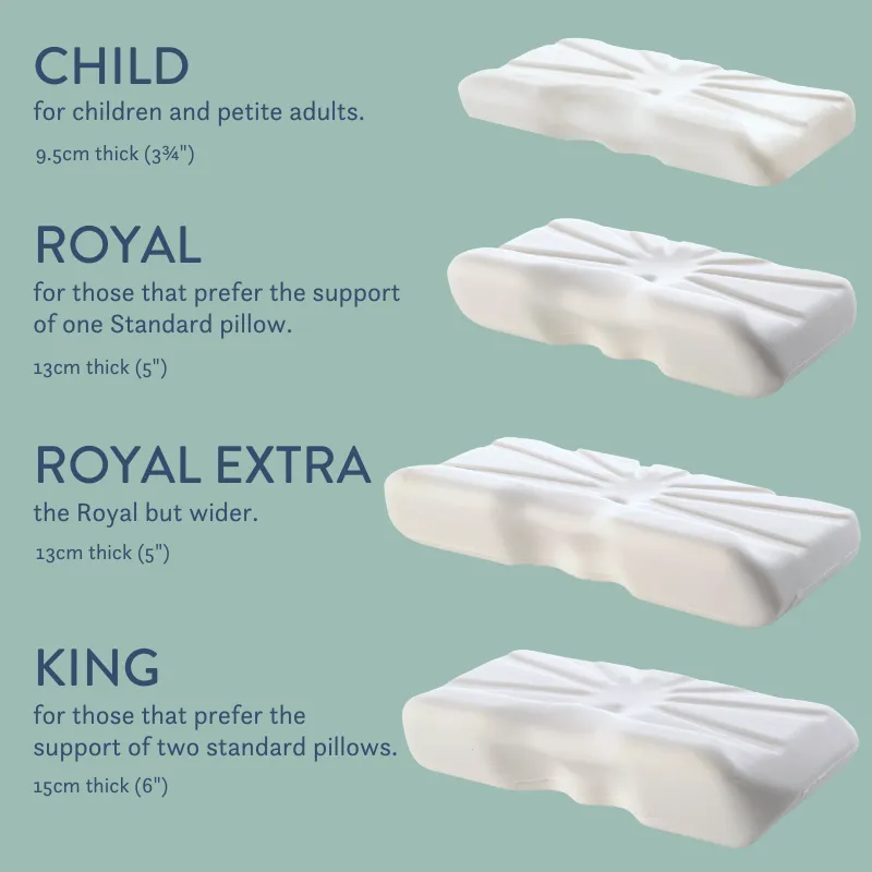 Putnam Memory Foam Pillow