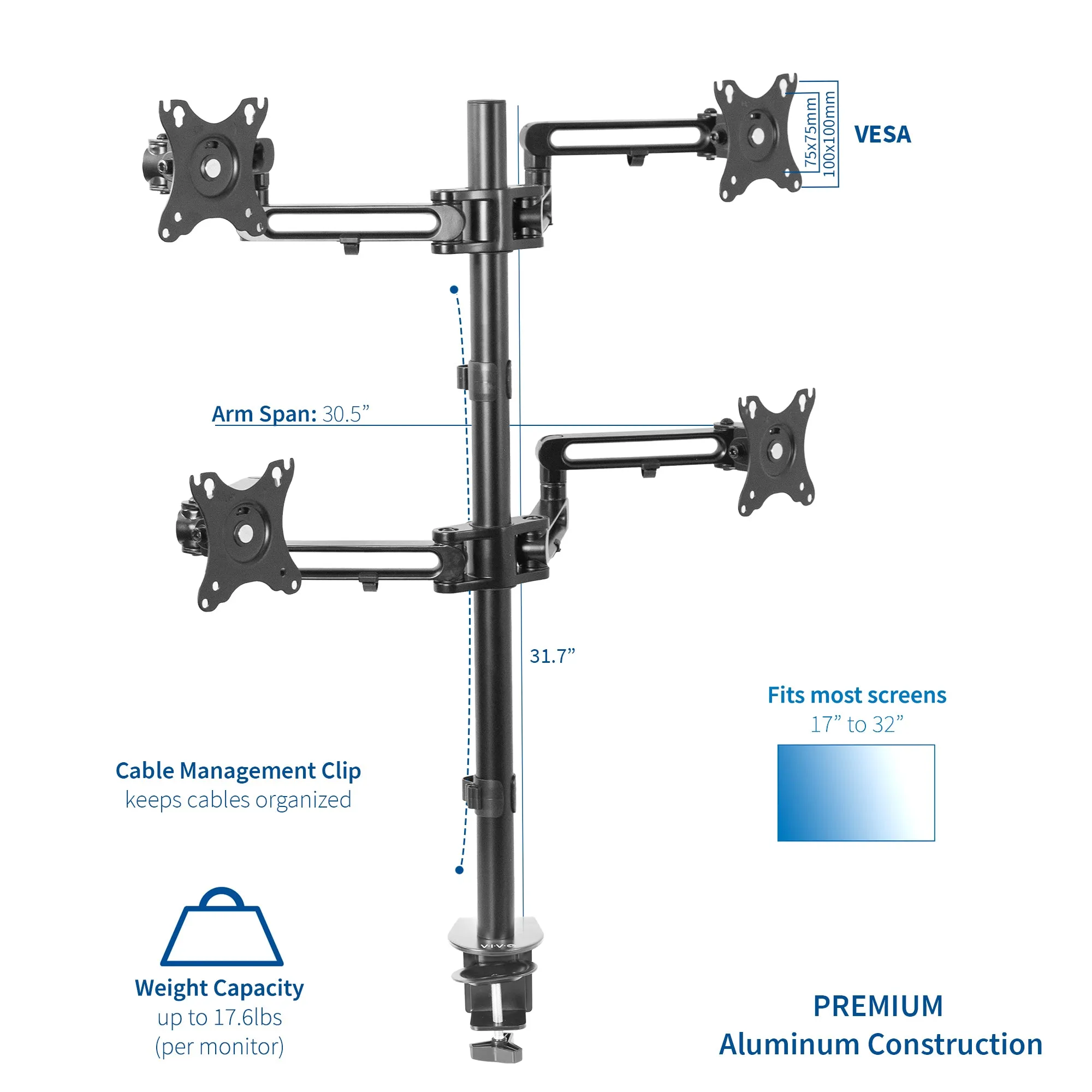 Quad Monitor Desk Mount