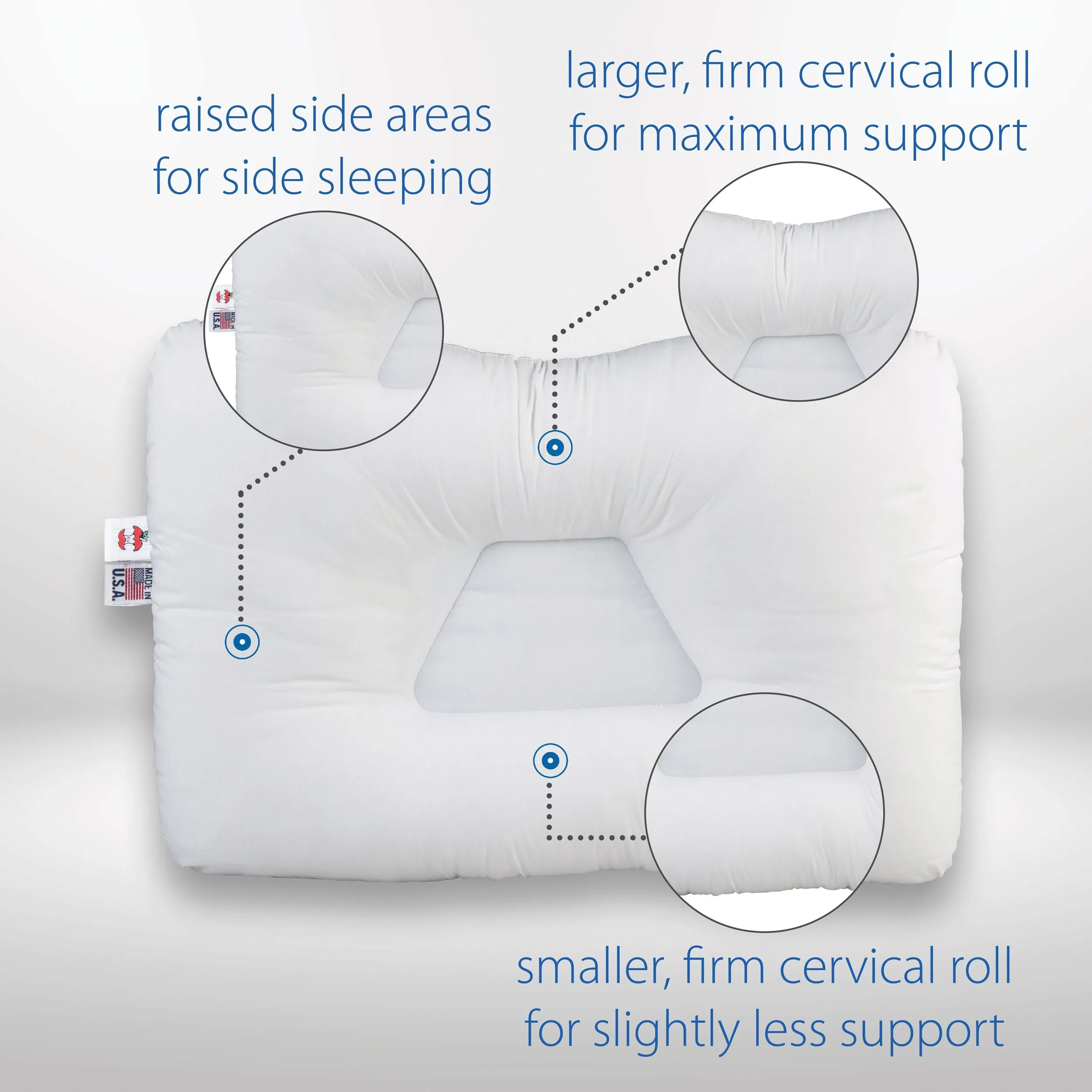 Tri-Core Cervical Support Pillow Full Size, Firm Support - 2 Pack