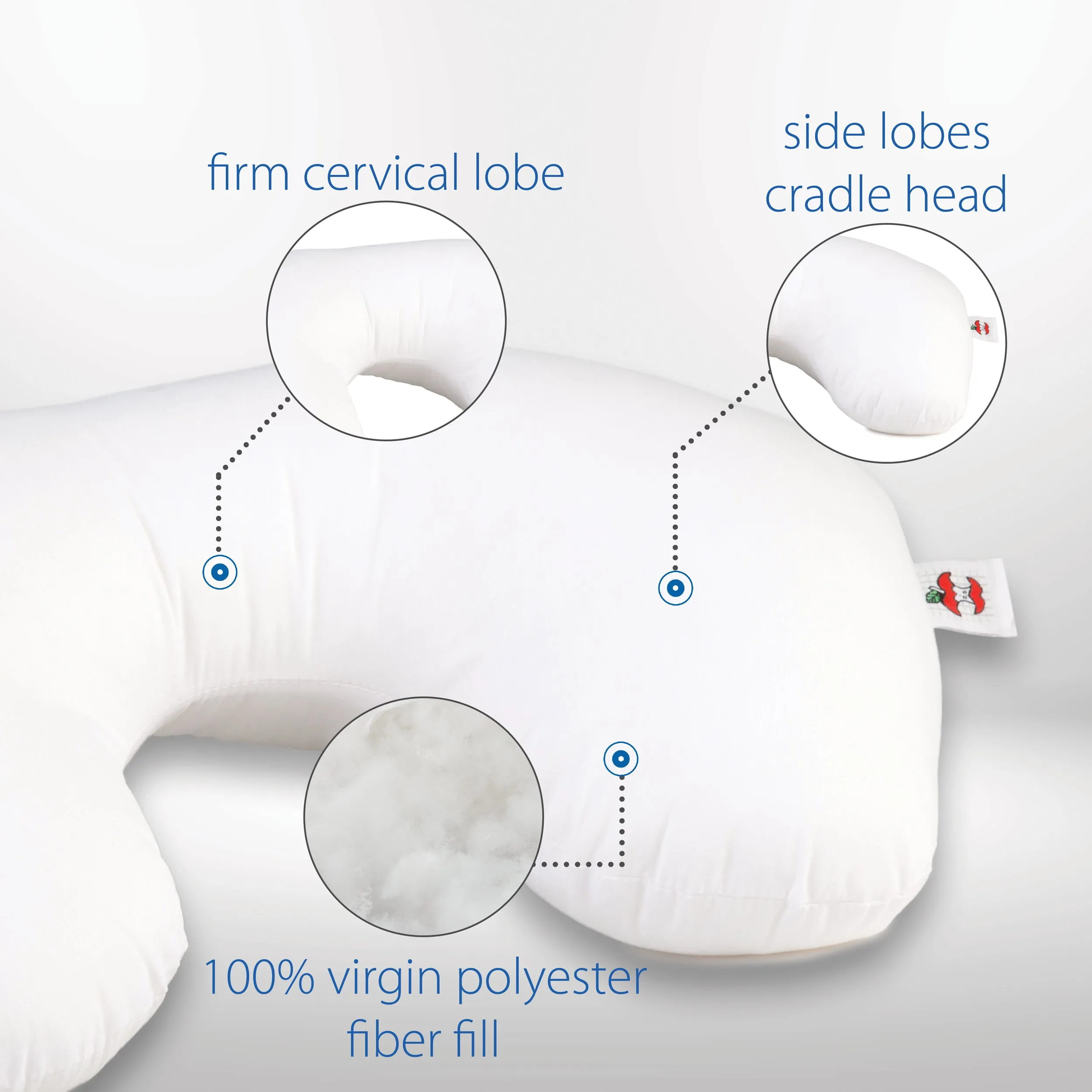 Tri-Core Cervical Support Pillow - Mid-size, Firm & Travel Core Combo