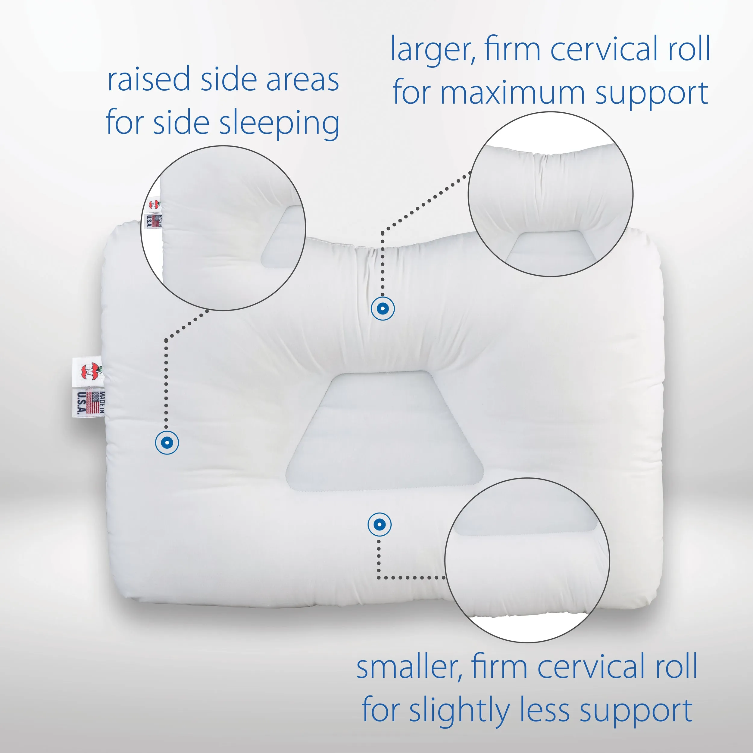 Tri-Core Cervical Support Pillow - Mid-size, Firm & Travel Core Combo